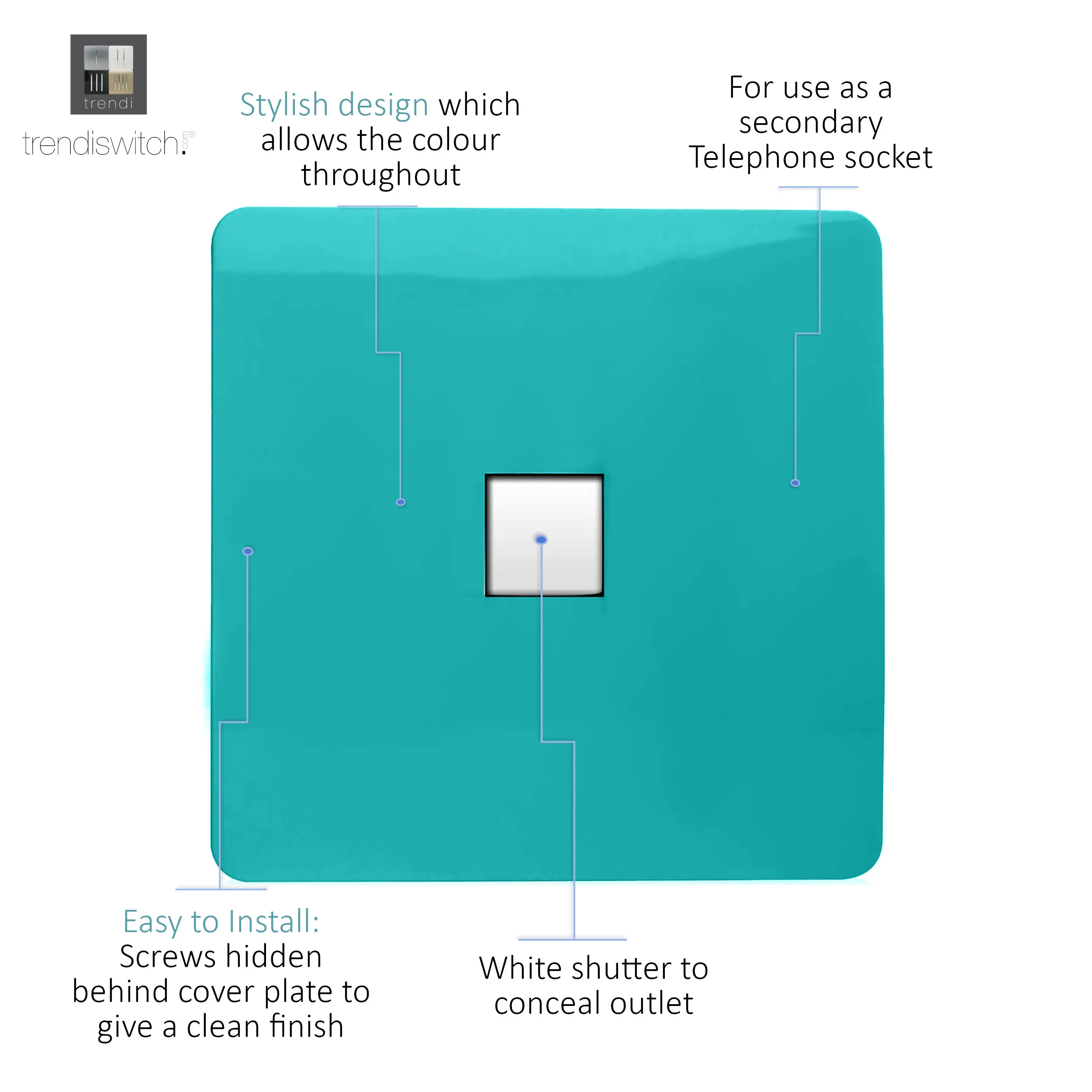 Single PC Ethernet Cat 5 & 6 Data Outlet Bright Teal ART-PCBT  Trendi Bright Teal